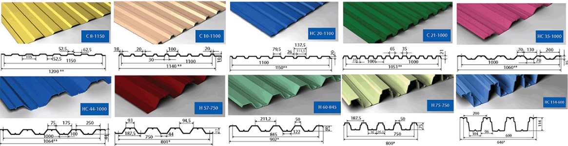 Виды профлиста. Профлист с21 ширина листа. Ширина профлиста с21 для крыши. Профнастил с21 высота волны. Профилированный лист с21 маркировка.